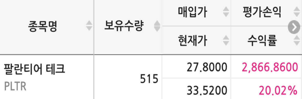 이대로 100불 가자 팔랑아