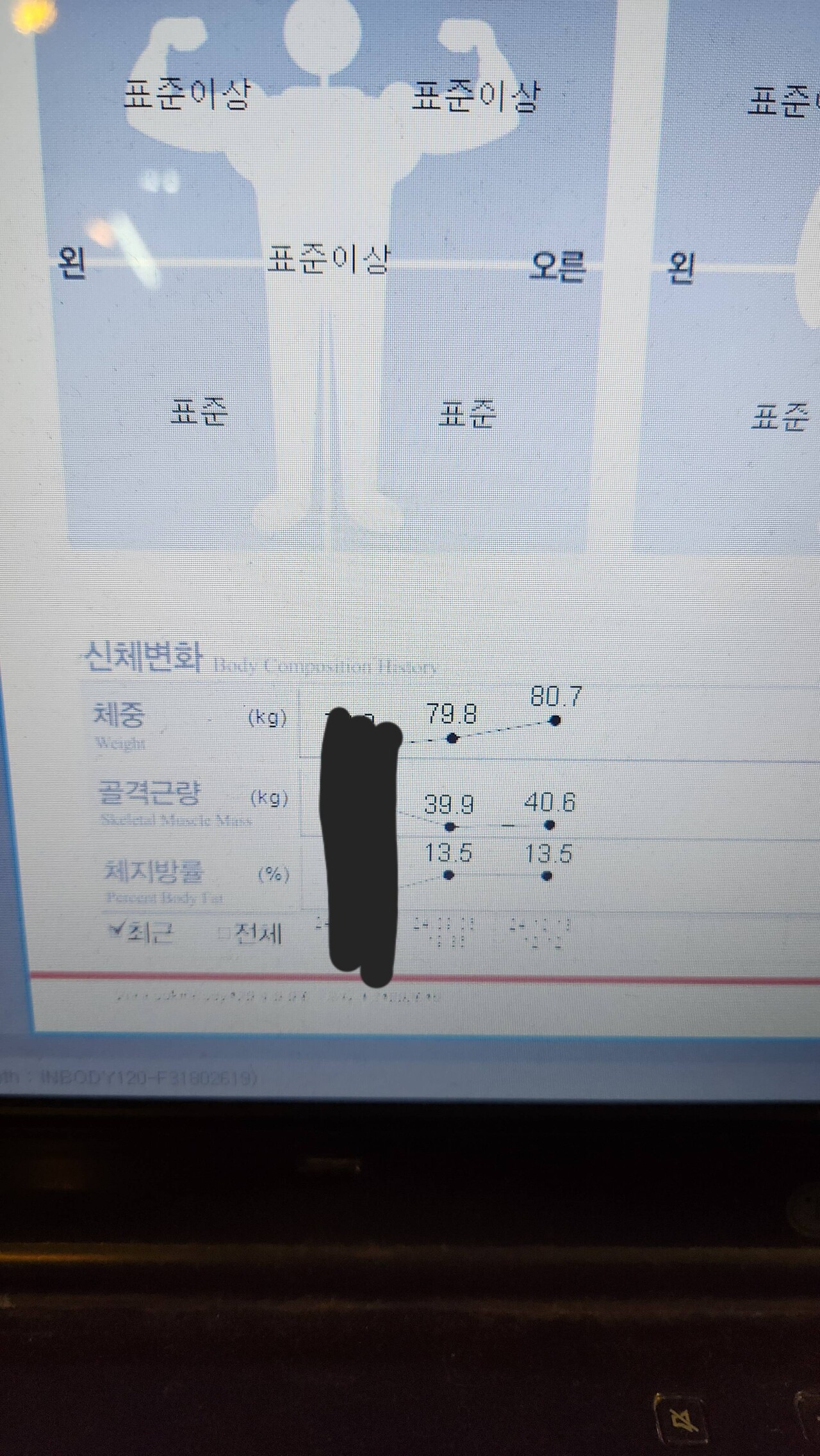 한달 이정도면 린매스업 아닌가??ㅋㅋㅋ