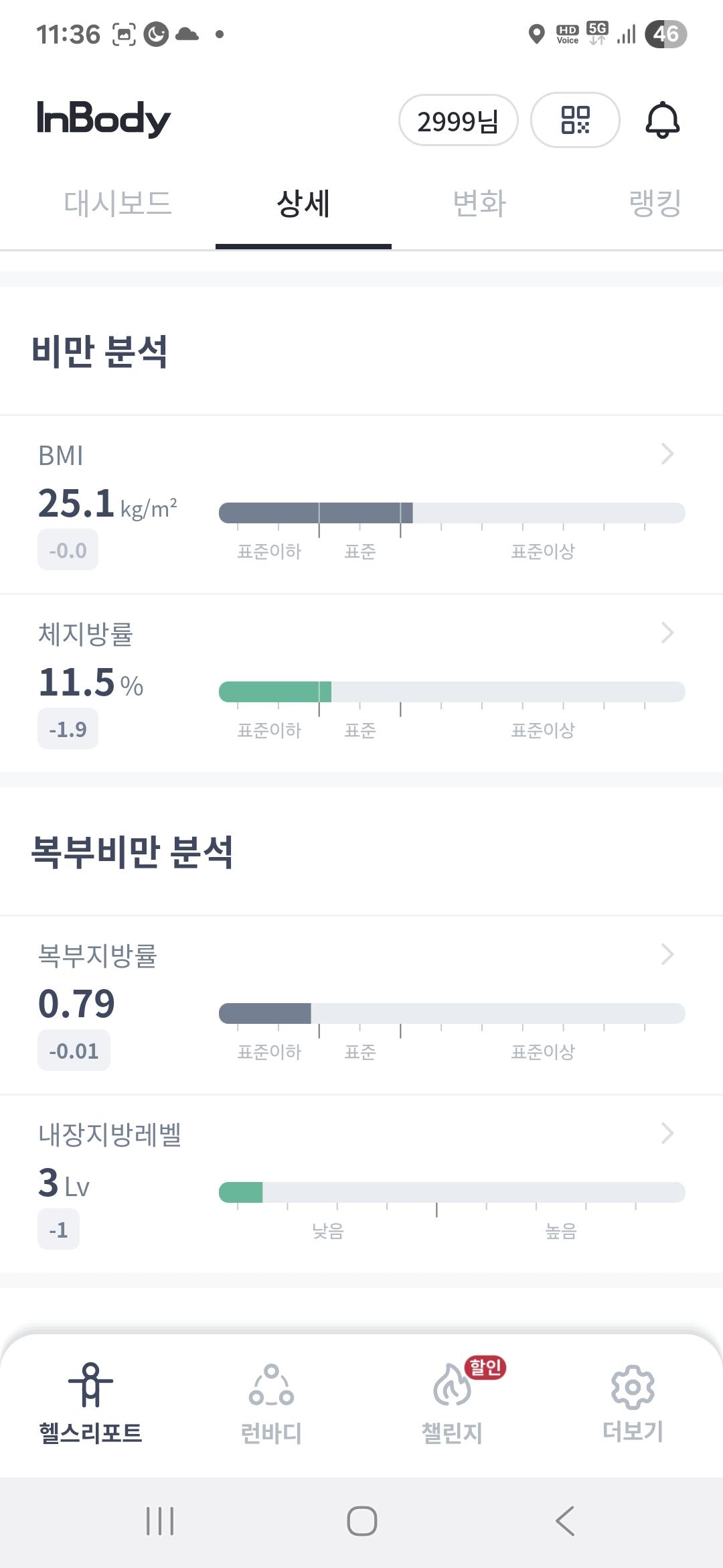 헬스 한달반 했어요 이제 체지방 10%갑니다 (4)