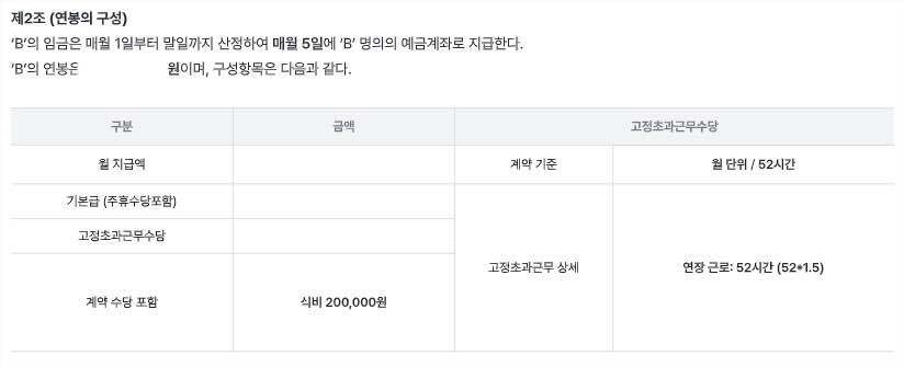 회사가 어렵다고 식대 지급을 멈췄어
