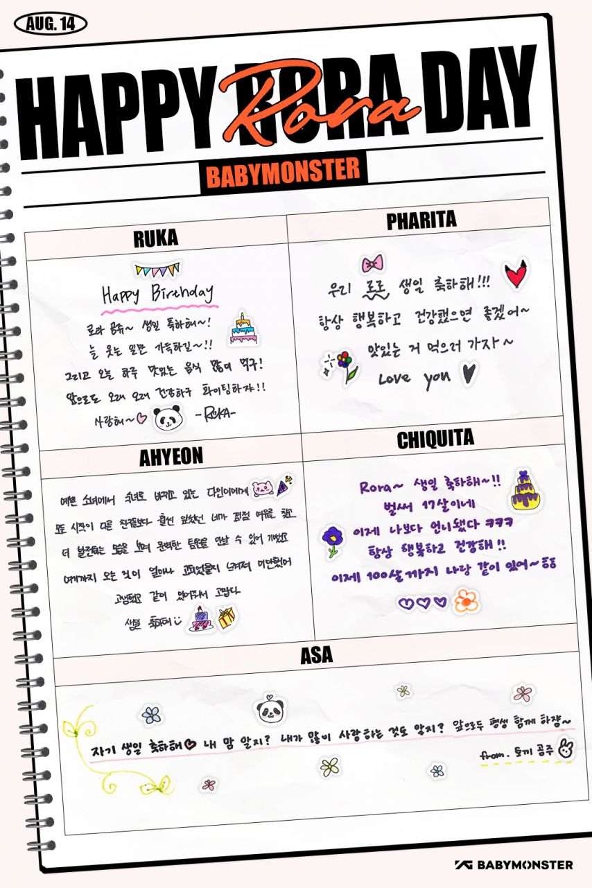 베이비몬스터 로라, 파리타 (2)