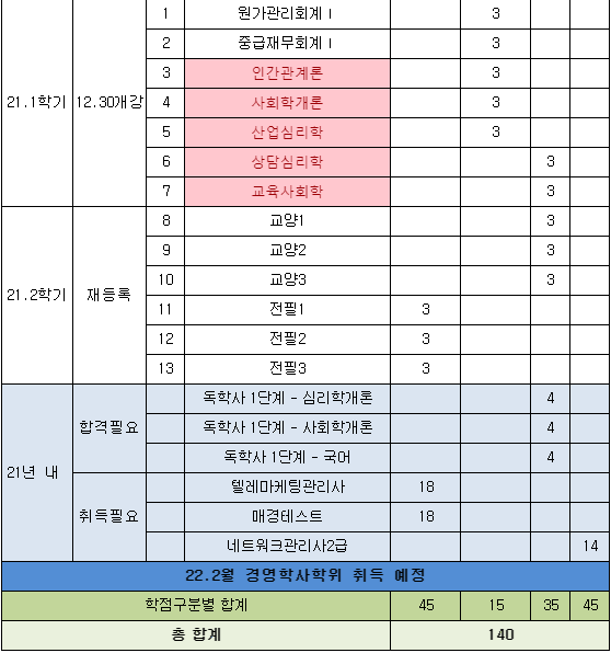 1607510655.png