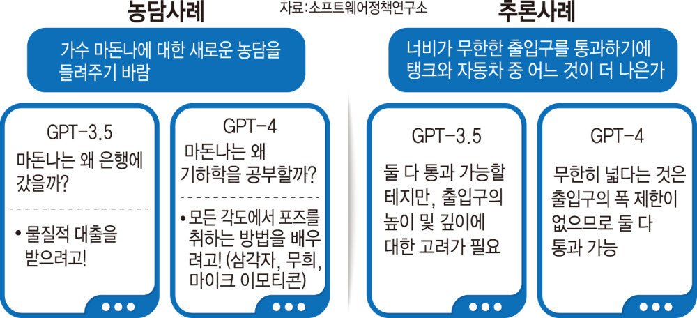 IMG_4883.jpeg 현재 ㅈ된다는 chat GPT-5 개발 근황
