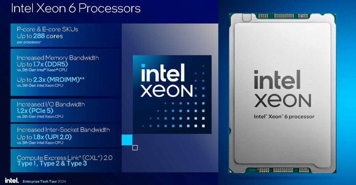 INTEL-XEON-6-HERO-1-1200x624.jpg