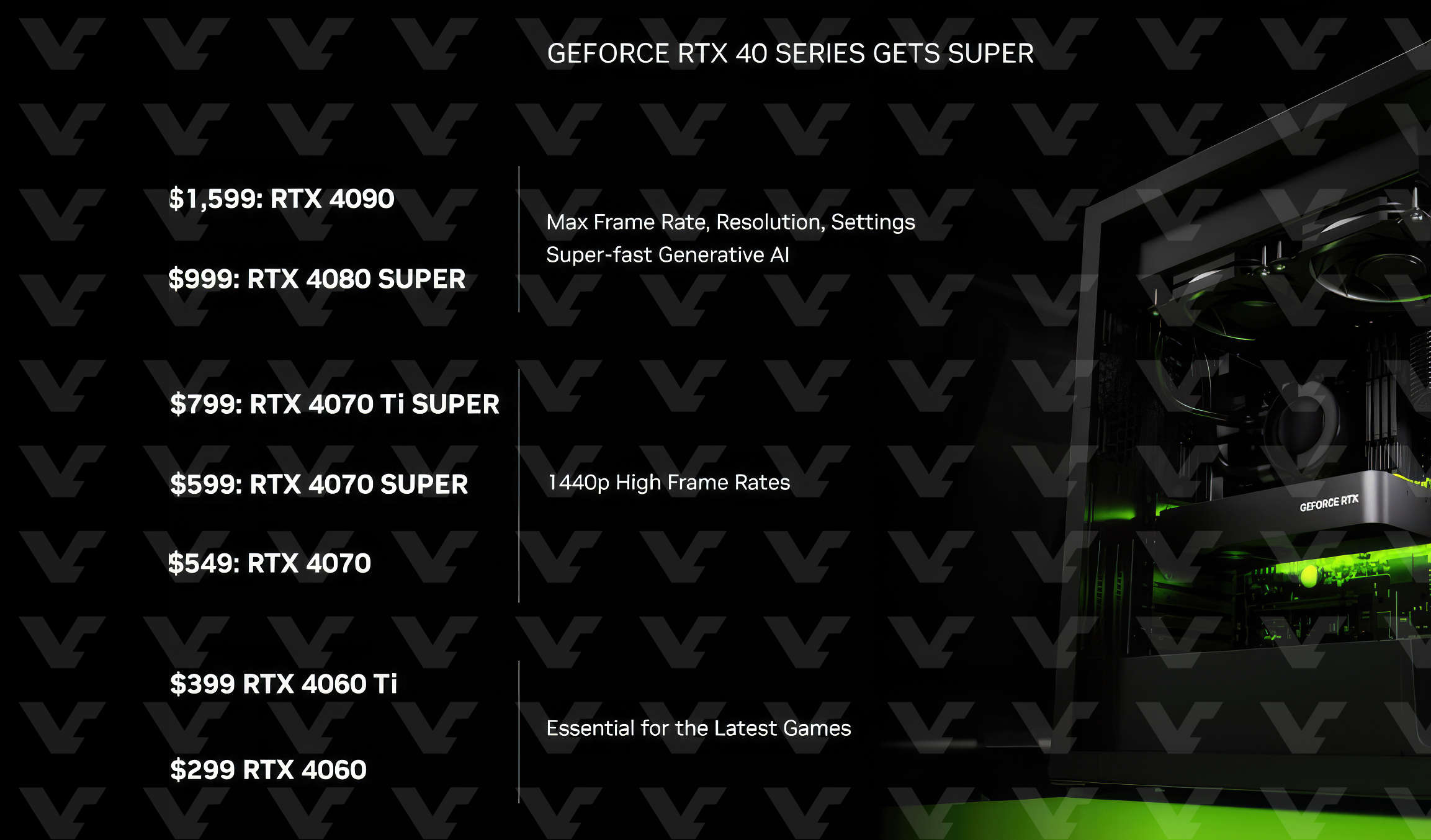 Geforce RTX 4000 Super 04 Price.jpg