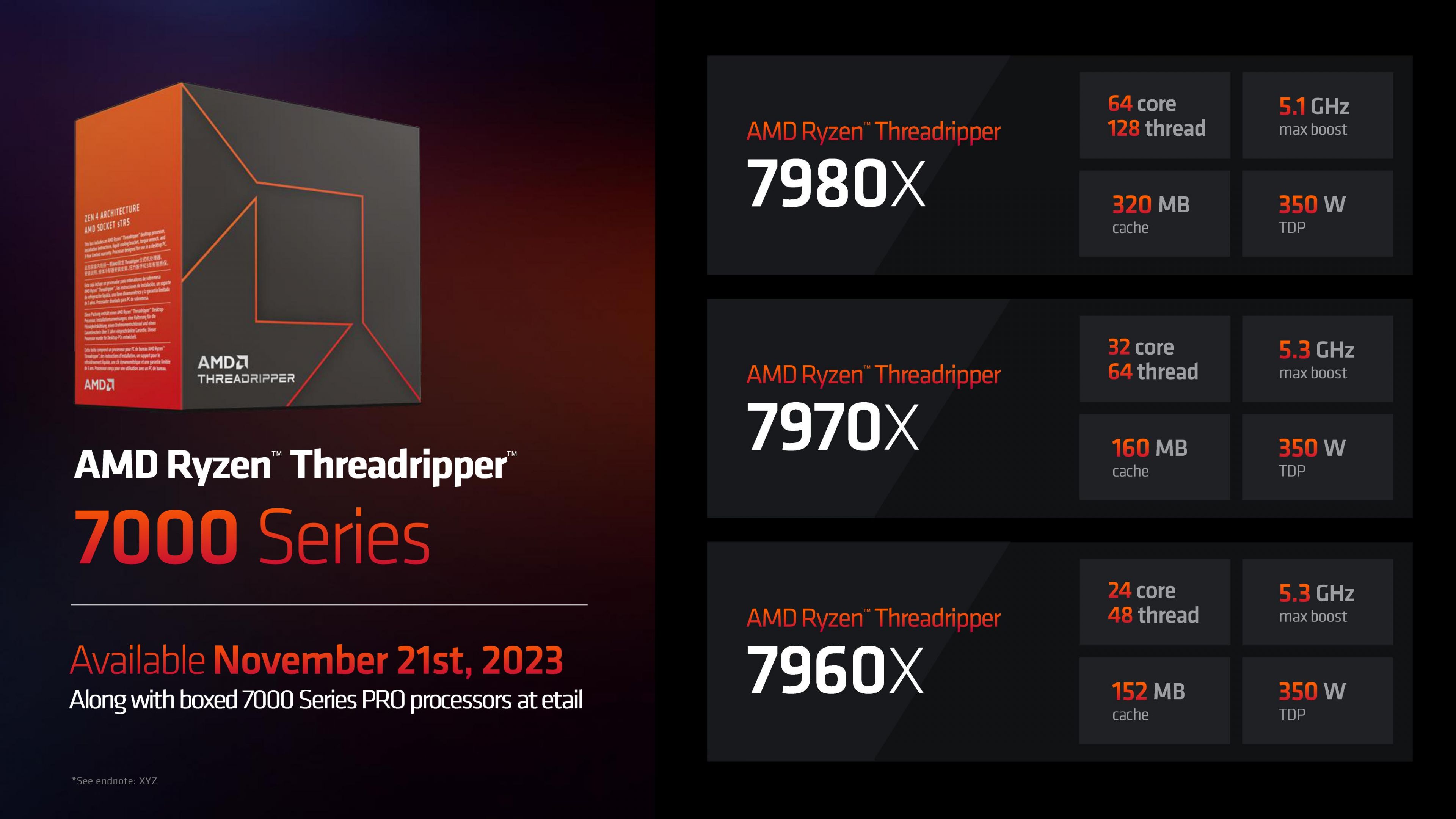 AMD RTR 7000 03.jpg