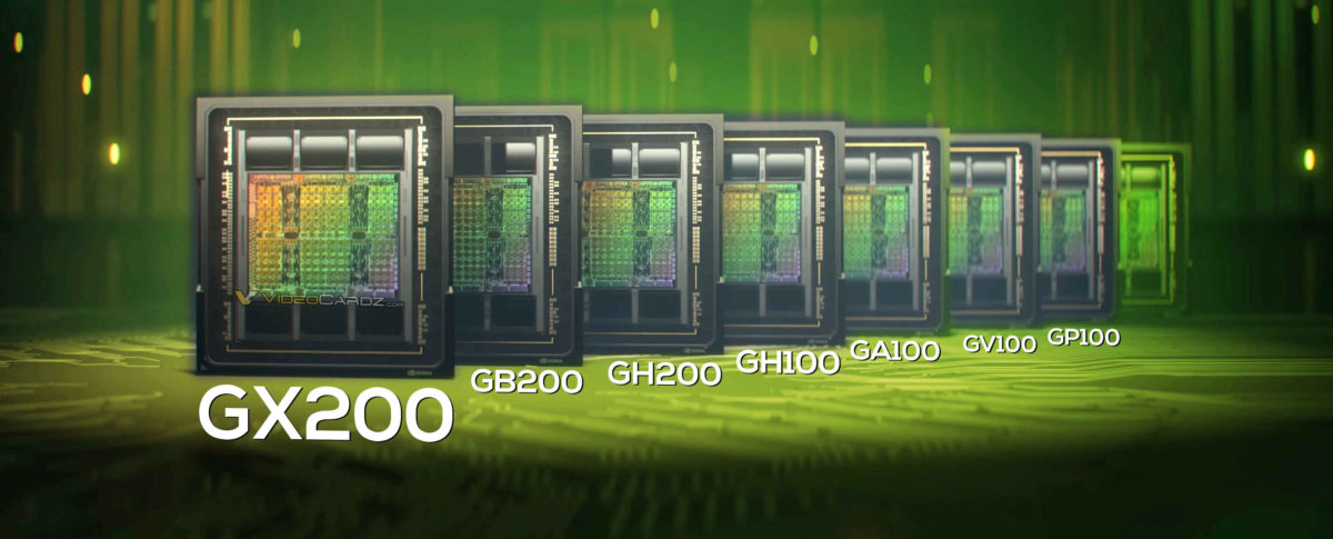 NVIDIA-GX200-GB200-GH200-HERO-BANNER-1200x485.jpg