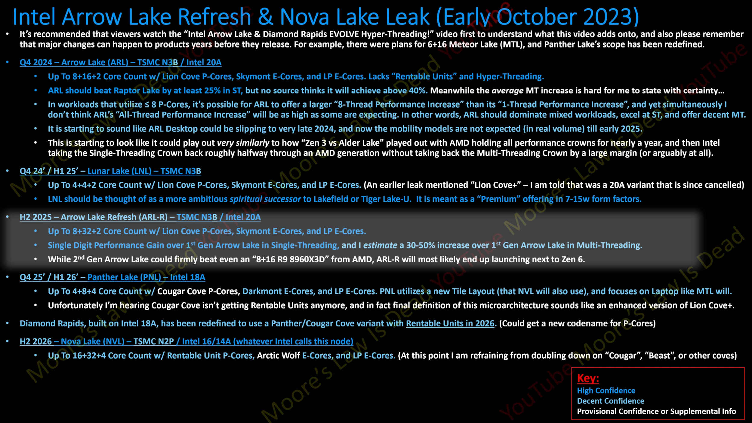 Arrow-Lake-Refresh-rumors.jpg