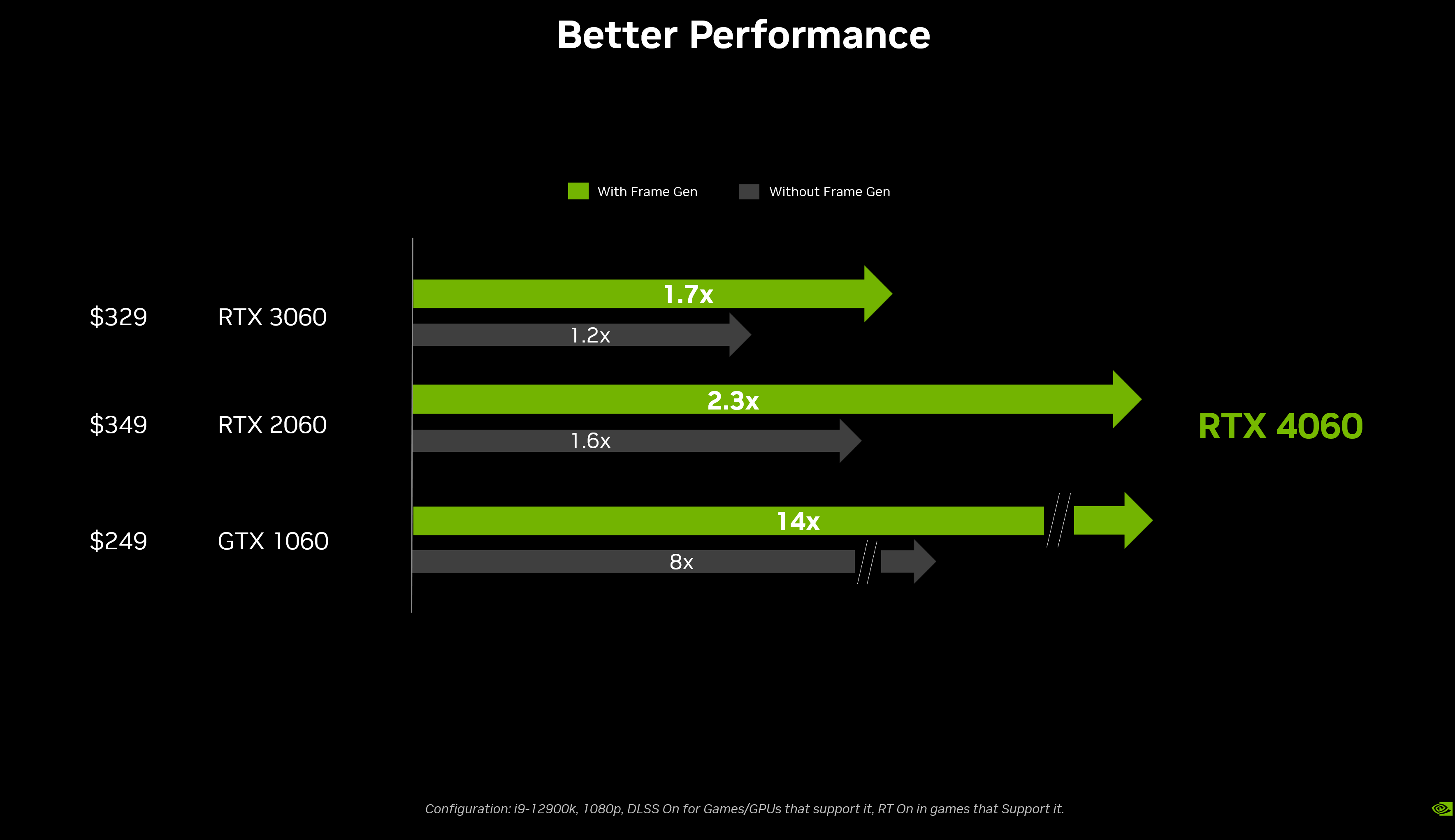 geforce-rtx-4060-performance.png