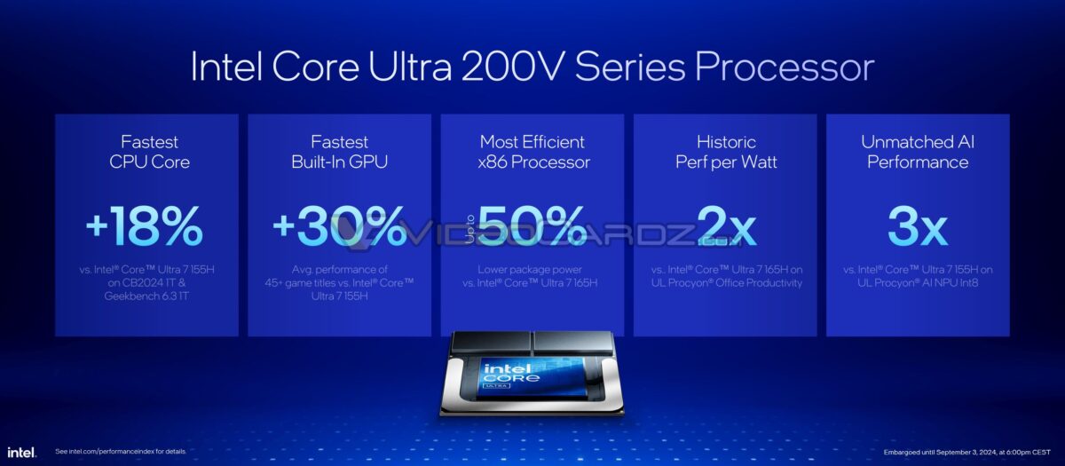 INTEL-CORE-ULTRA-200V-LUANR-LAKE-1-1200x525.jpg 인텔 루나레이크 간단 정보