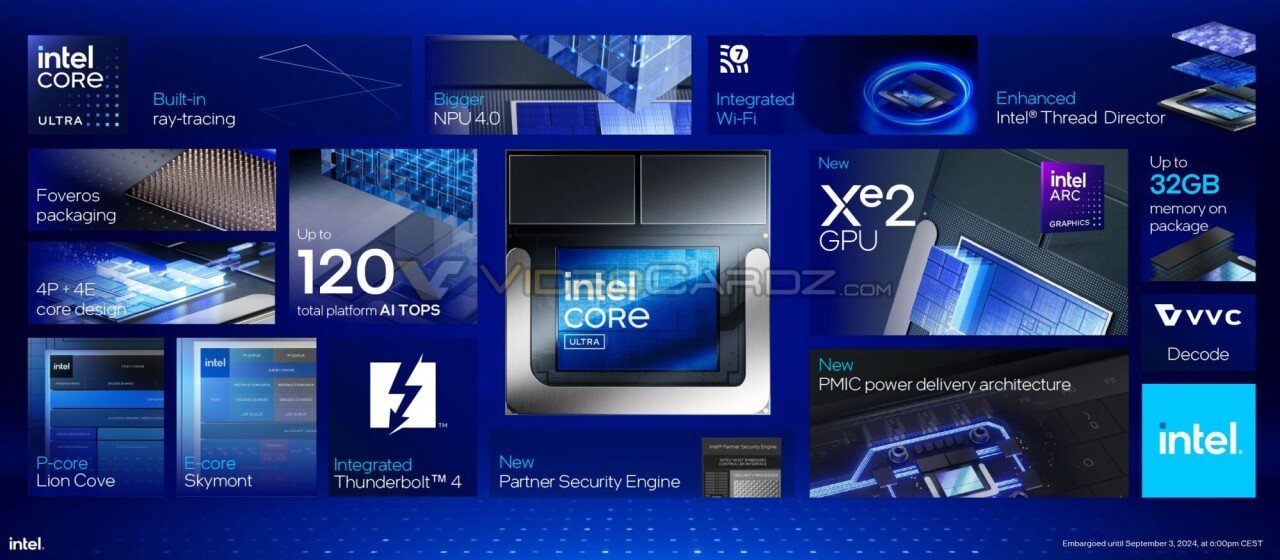 INTEL-CORE-ULTRA-200V-LUANR-LAKE-4-2000x875.jpg 인텔 루나레이크 간단 정보