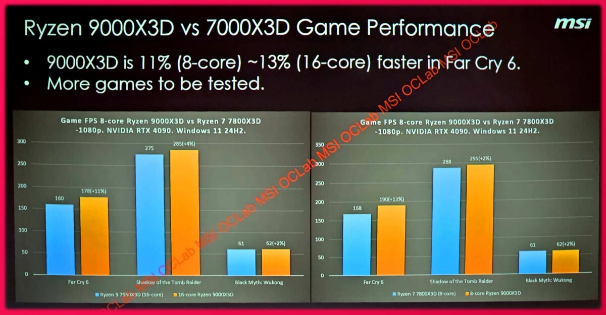 MSI-9000X3D-LEAK-1-1200x625.jpg