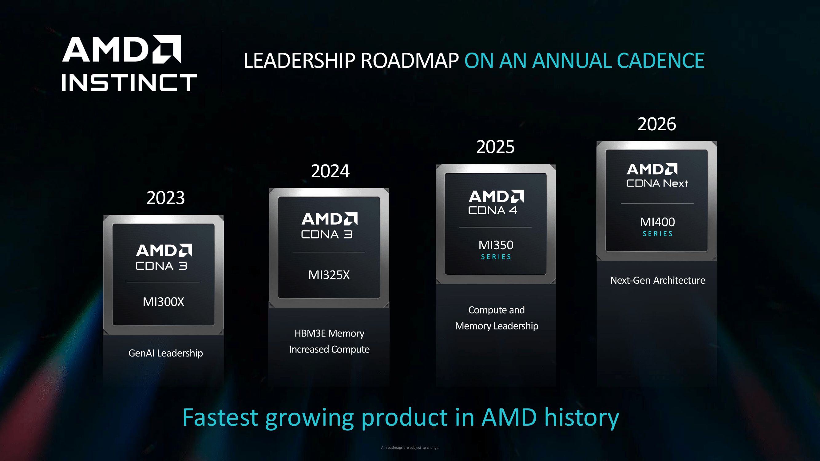 AMD-INSTINCT-MI325X-355X-1.jpg