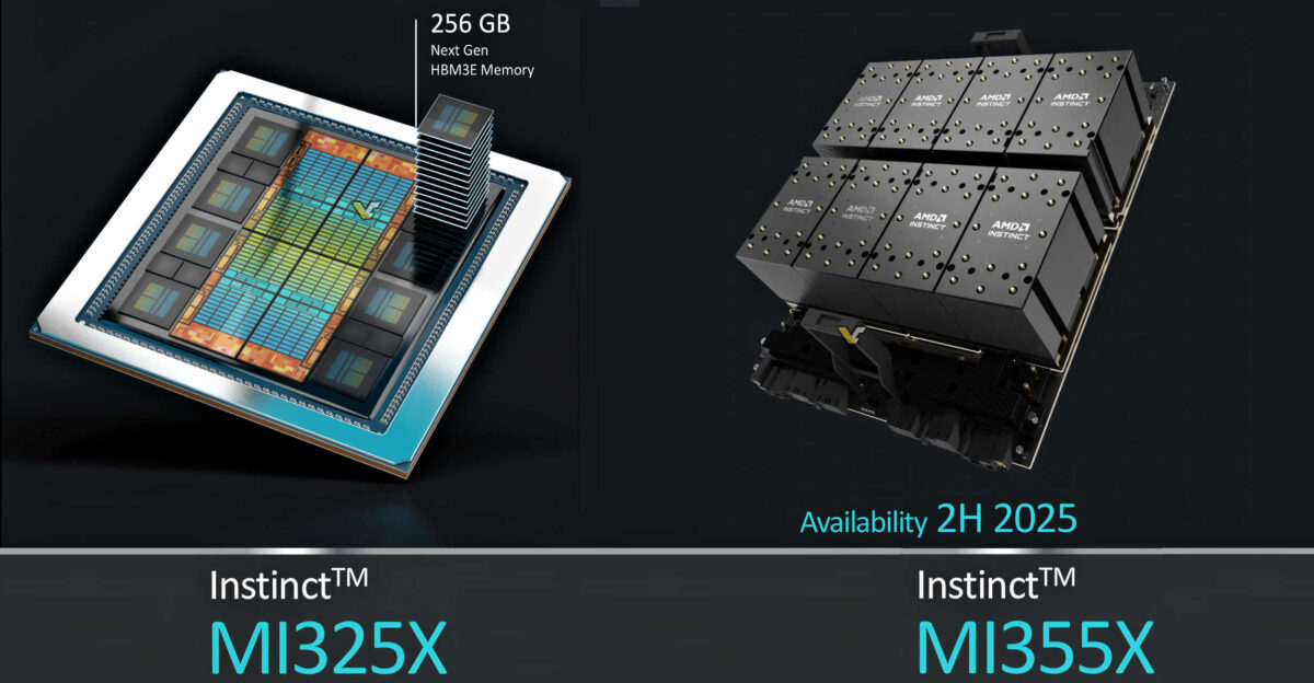 AMD-INSTINCT-MI325-MI355X-1200x624.jpg