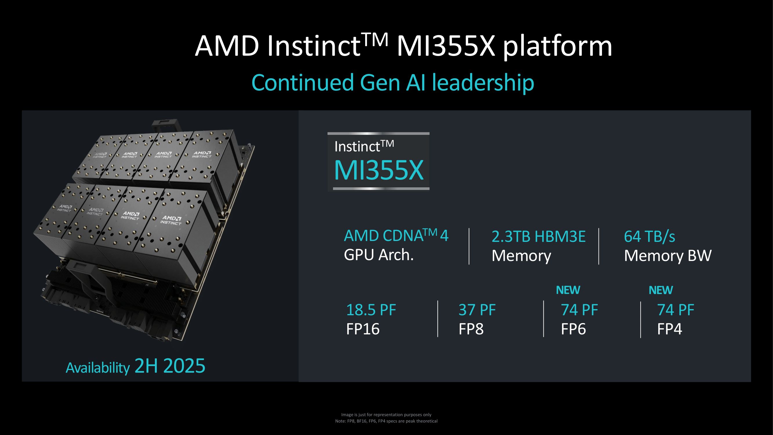 AMD-INSTINCT-MI325X-355X-7.jpg