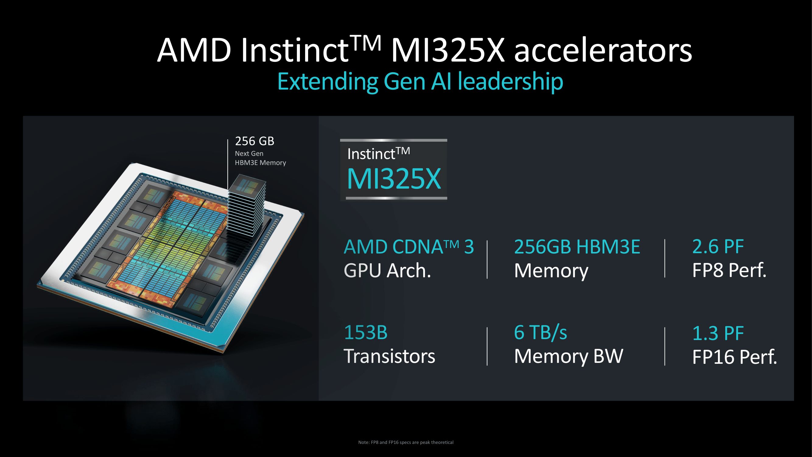 AMD-INSTINCT-MI325X-355X-2.jpg