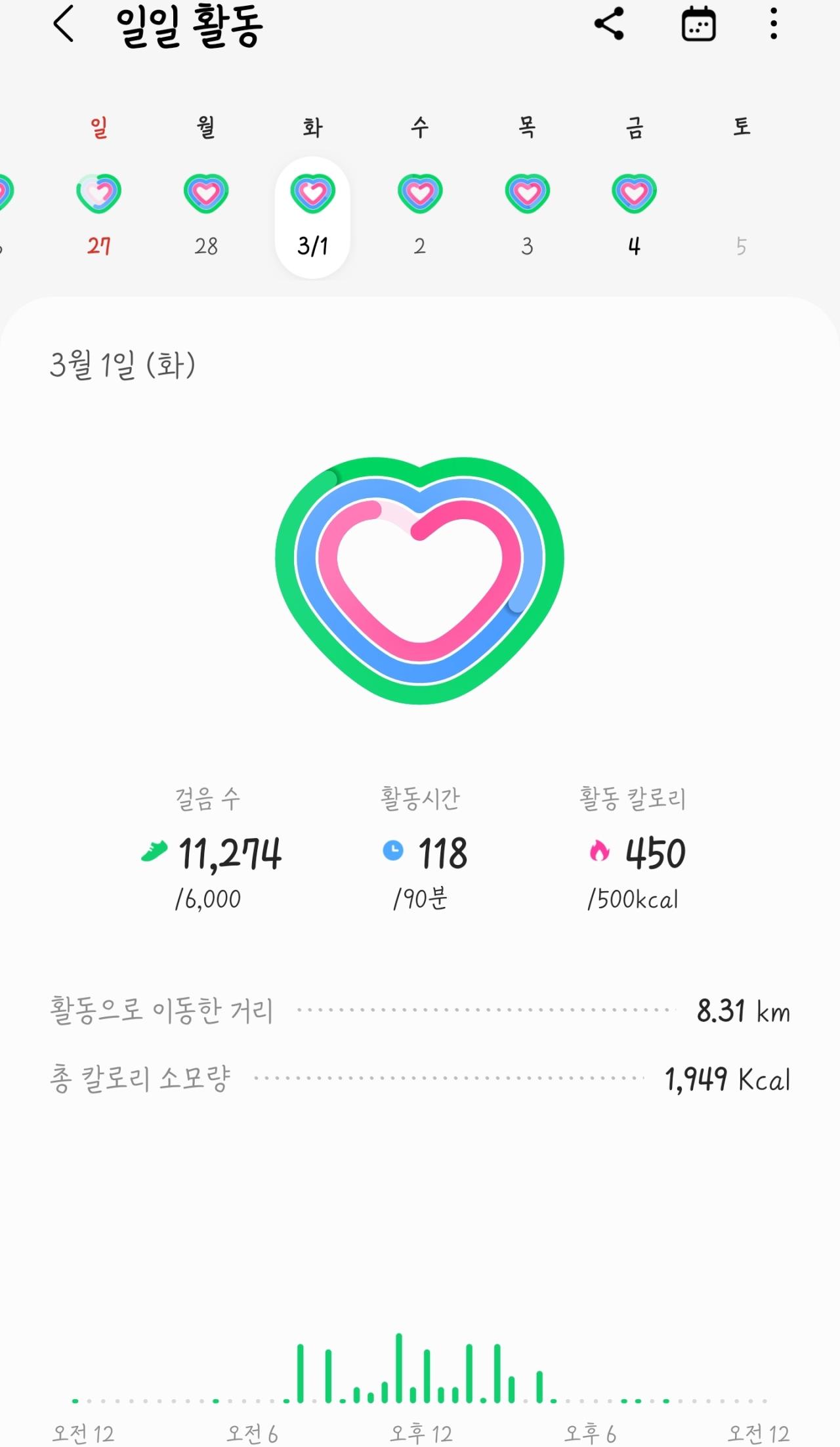 Screenshot_20220304-223247_Samsung Health.jpg