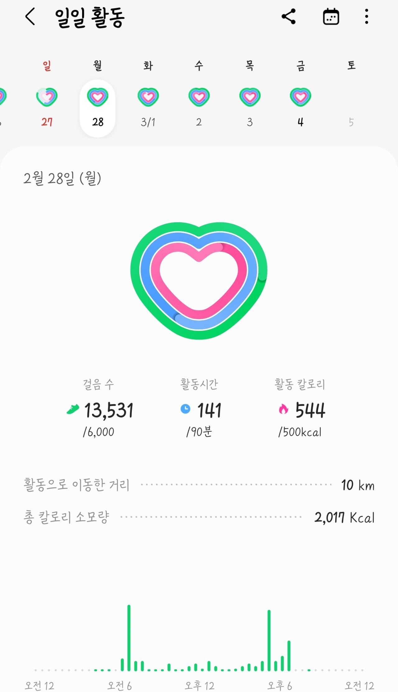 Screenshot_20220304-223232_Samsung Health.jpg