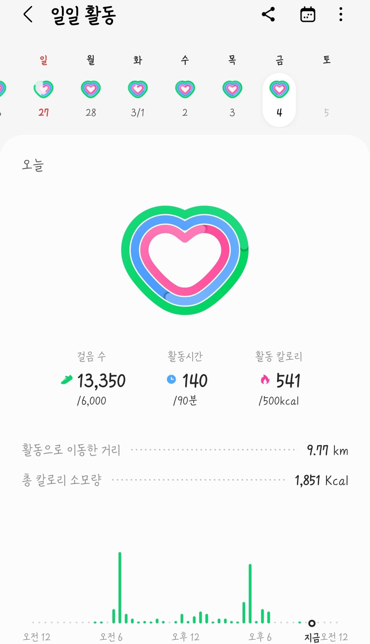Screenshot_20220304-223328_Samsung Health.jpg
