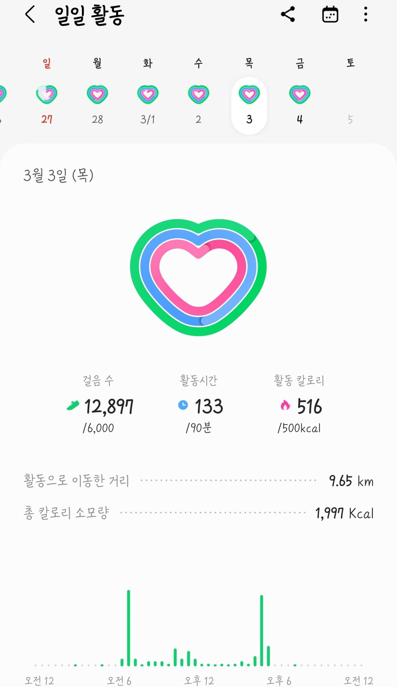 Screenshot_20220304-223313_Samsung Health.jpg
