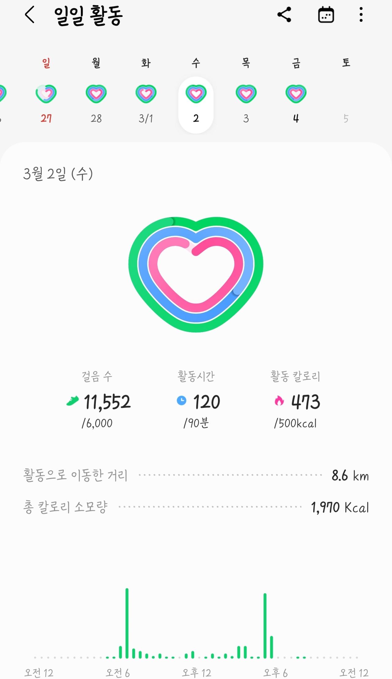 Screenshot_20220304-223301_Samsung Health.jpg