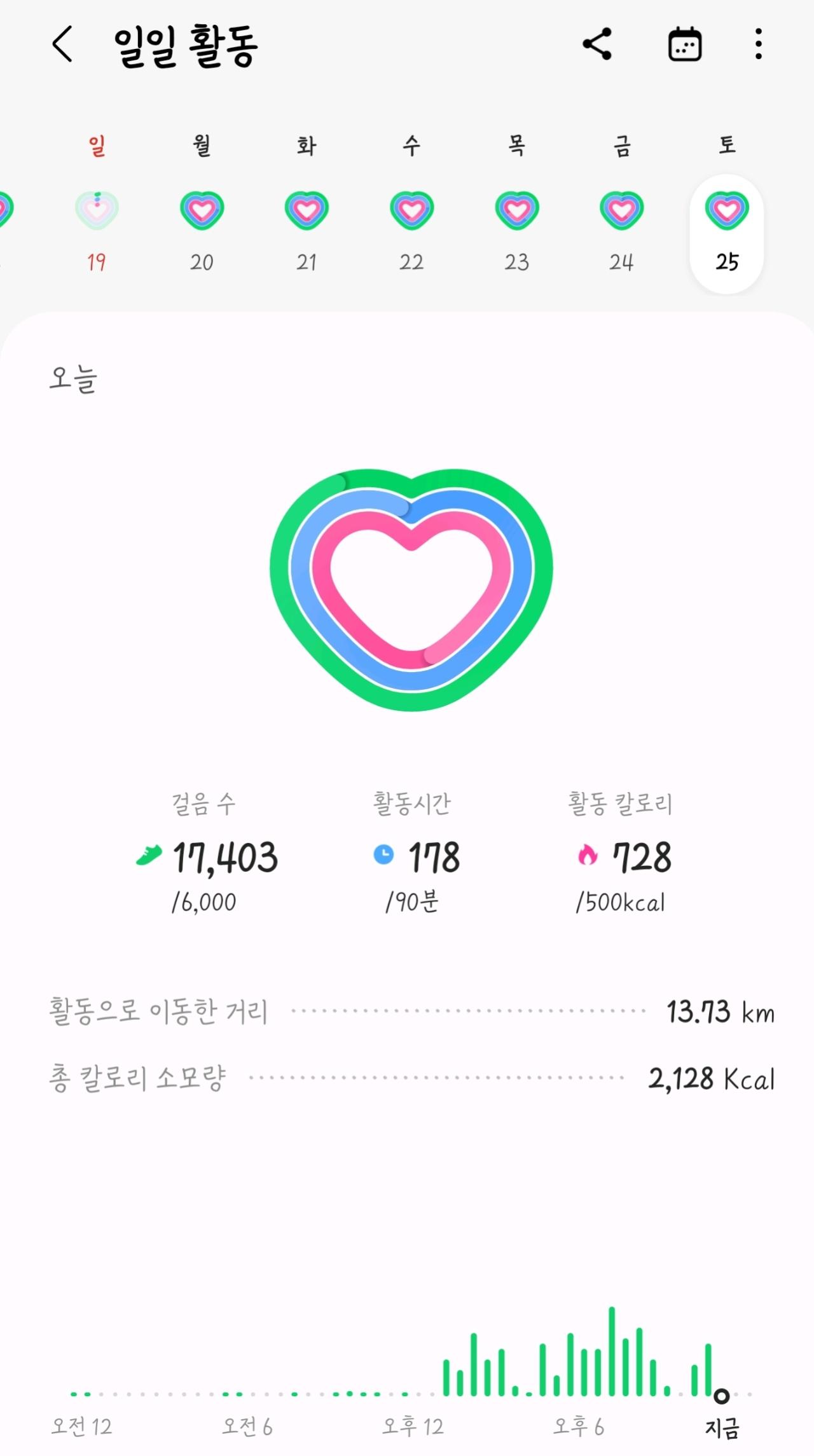 Screenshot_20220625-234912_Samsung Health.jpg