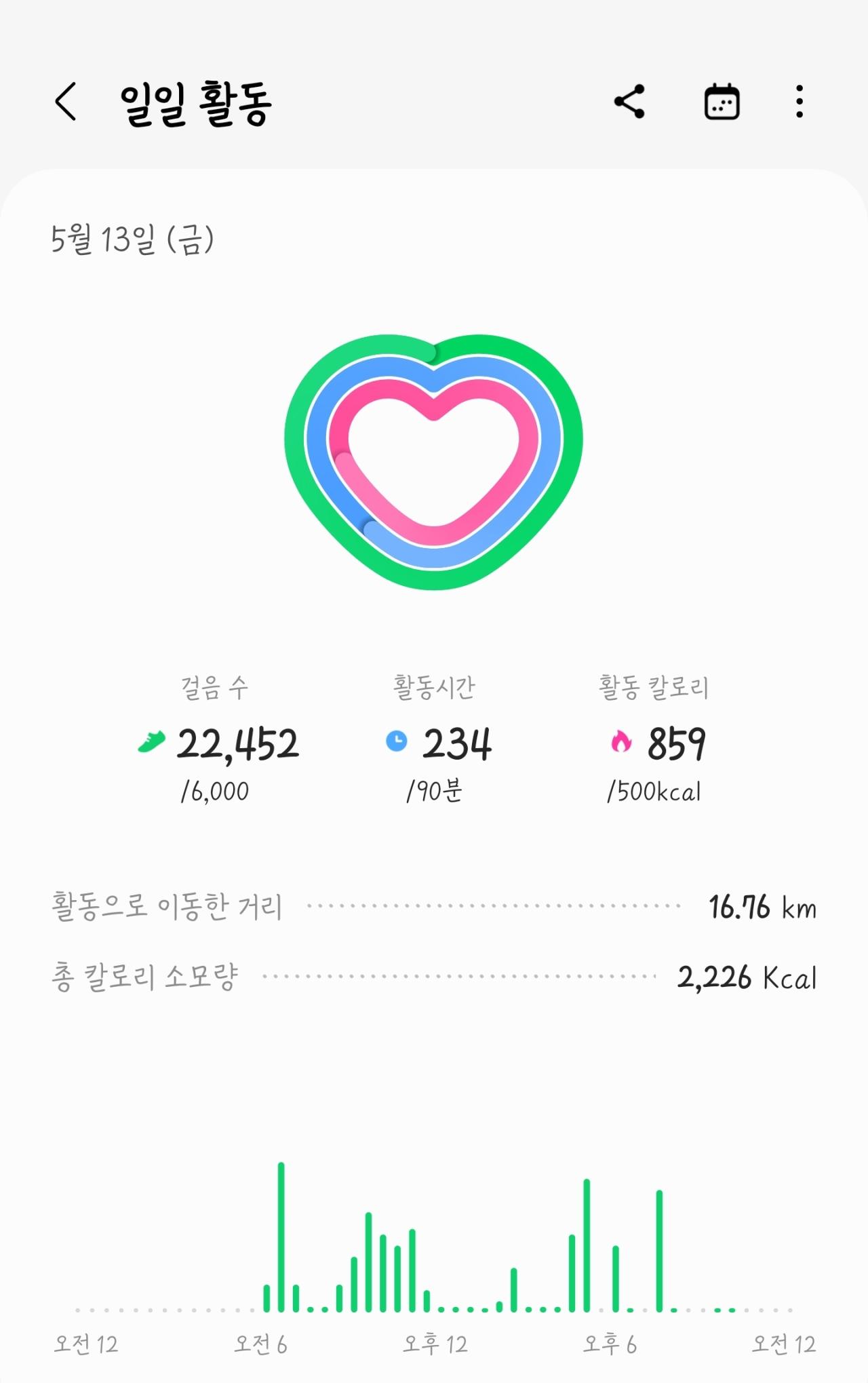 Screenshot_20220514-025602_Samsung Health.jpg