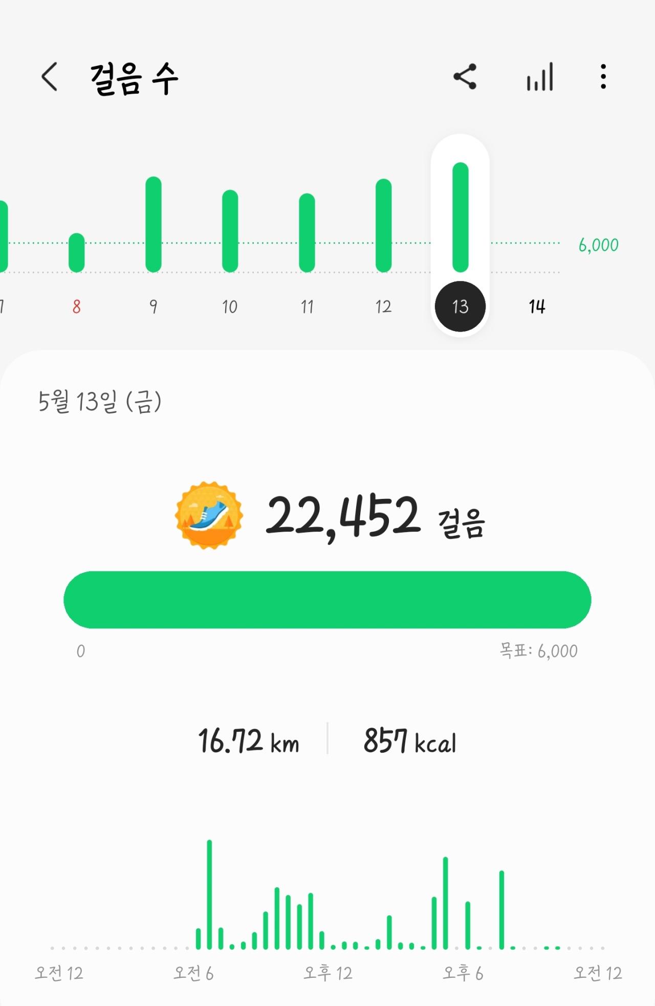 Screenshot_20220514-025539_Samsung Health.jpg
