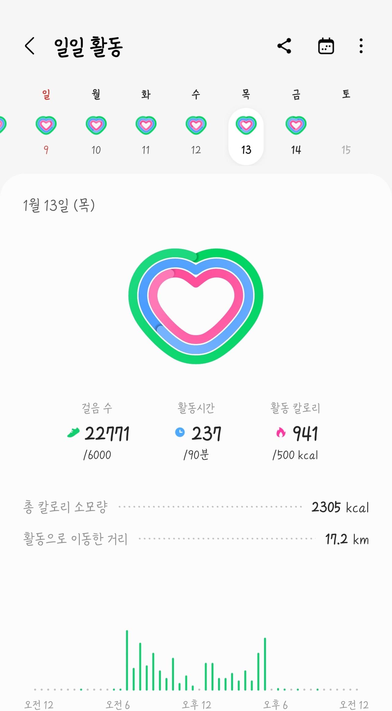 Screenshot_20220114-222454_Samsung Health.jpg