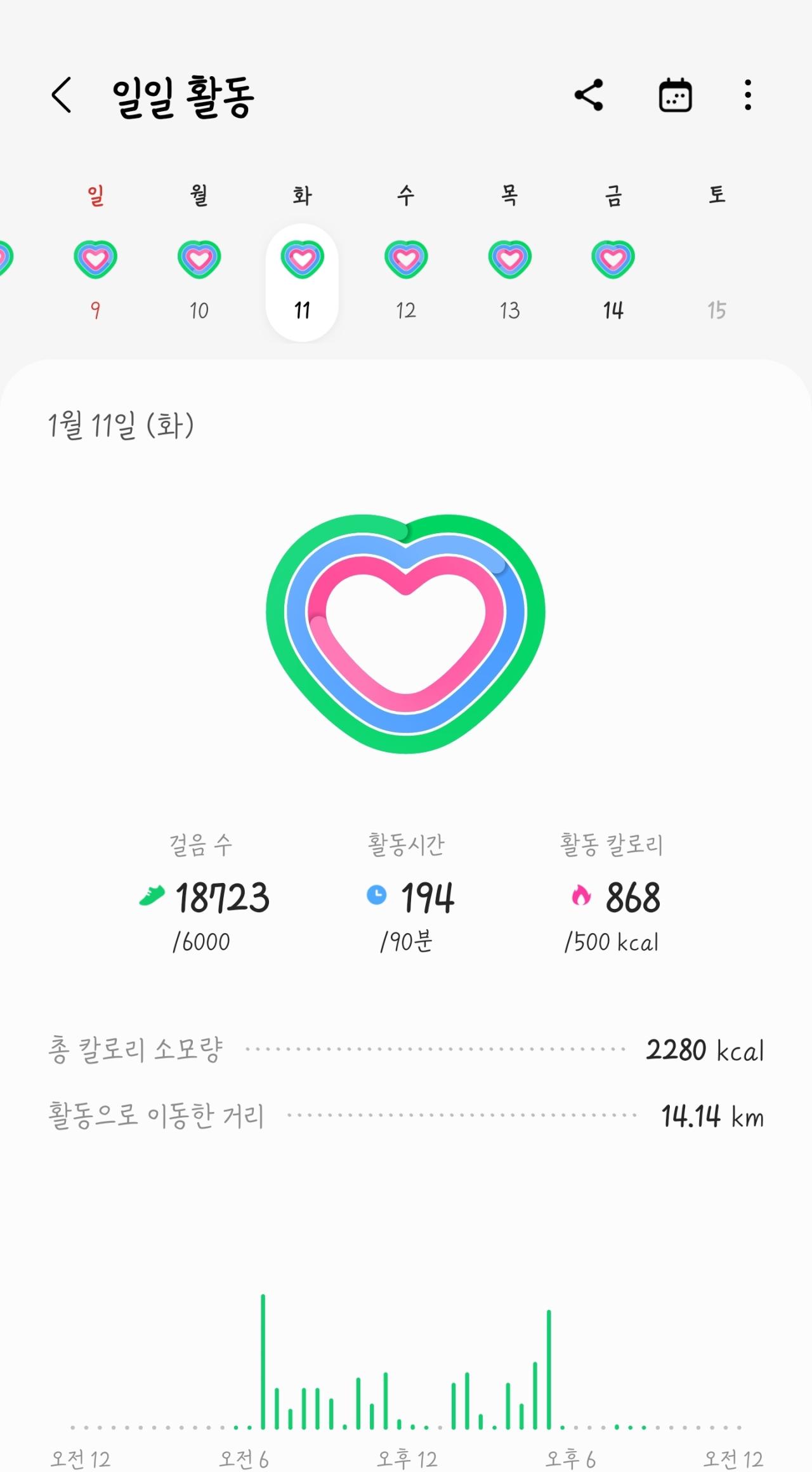 Screenshot_20220114-222434_Samsung Health.jpg