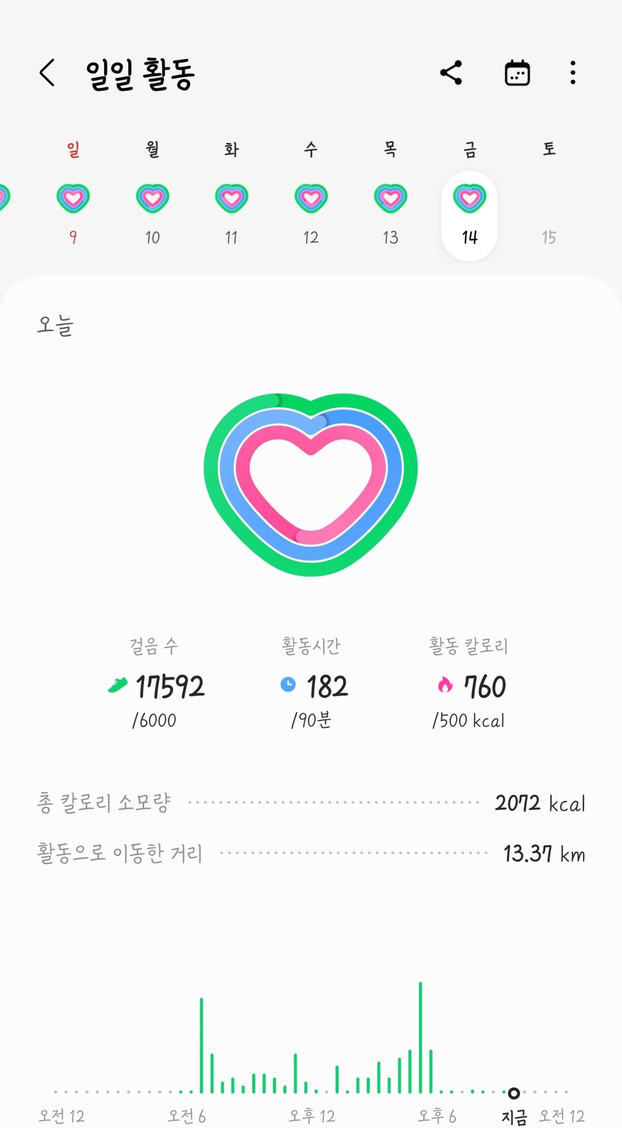 Screenshot_20220114-222504_Samsung Health.jpg
