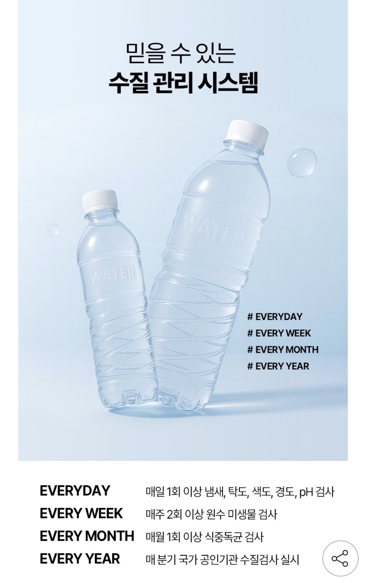 에브리워터 미네랄 생수 2l 30병  (3)