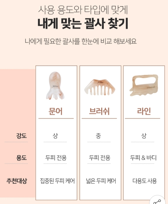 제이끌레르 문어 두피 괄사 마사지기 6900원 (2)