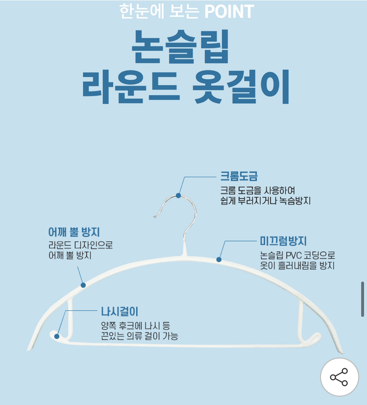 논슬립 어깨뿔방지 라운드 니트 옷걸이 20개 9680원 (2)