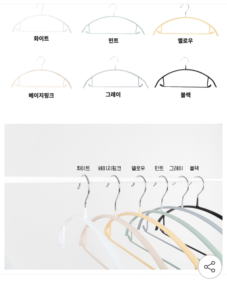 논슬립 어깨뿔방지 라운드 니트 옷걸이 20개 9680원 (3)