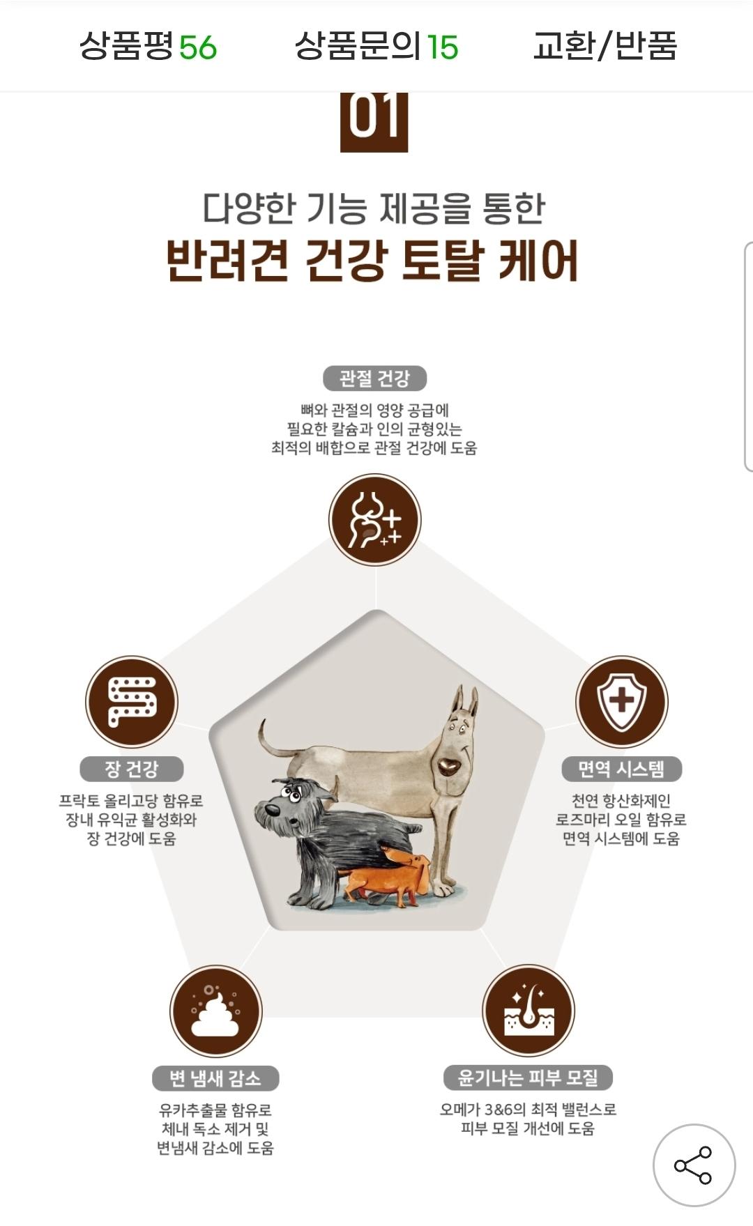 개사료15kg 강아지피부사료 도그랑 클래식 5kg x3개 (3)