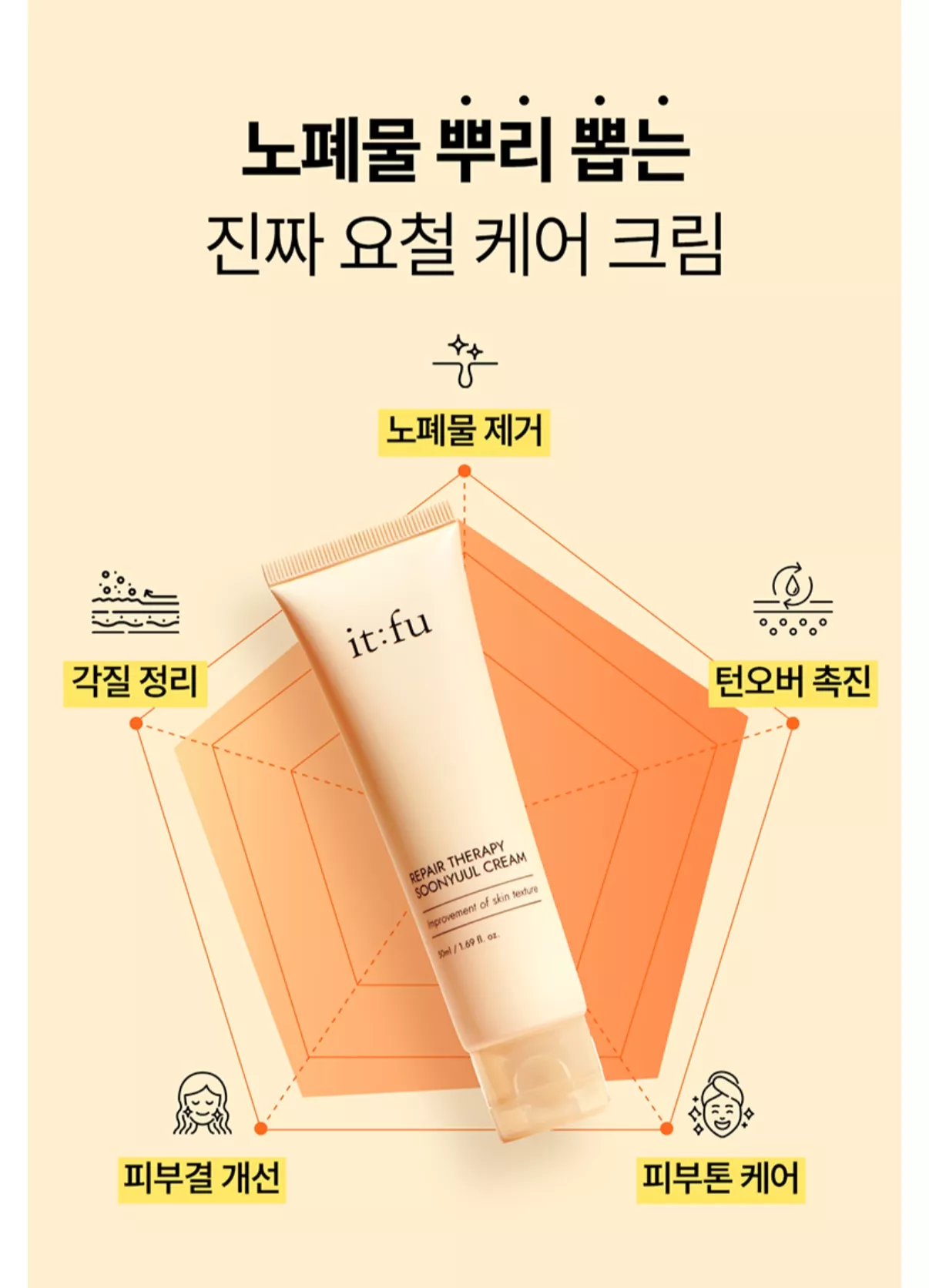 잇퓨 좁쌀,비립종 리페어 순율크림 50ml 19,500원 무배 4번째 사진