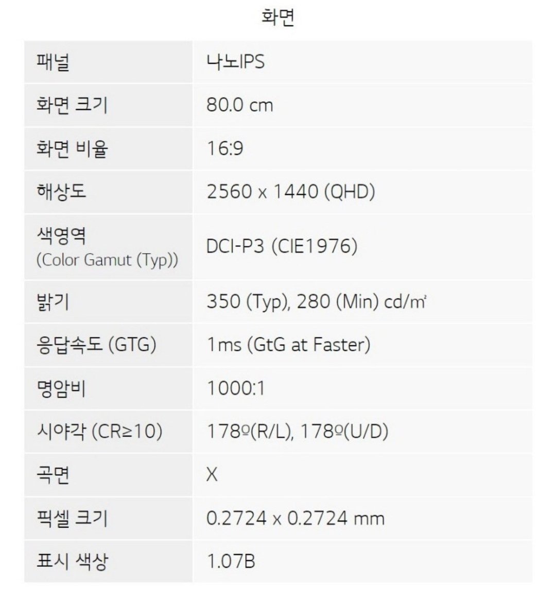 [쿠팡] LG전자 QHD 울트라기어 게이밍 모니터 32GP83B 우리카드 (424,800원) (무료)