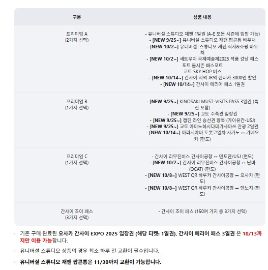 NOL) 프리미엄 간사이조이 패스 (+USJ 입장권 포함) 1+1 (~10/31)