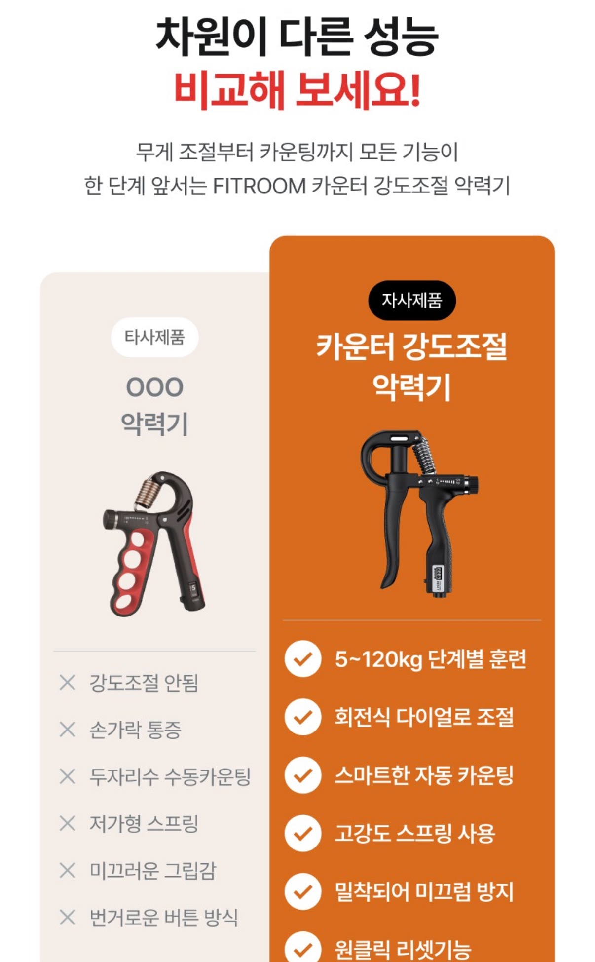 전자식 무소음 악력기 120kg 11,800원 무배 (4)