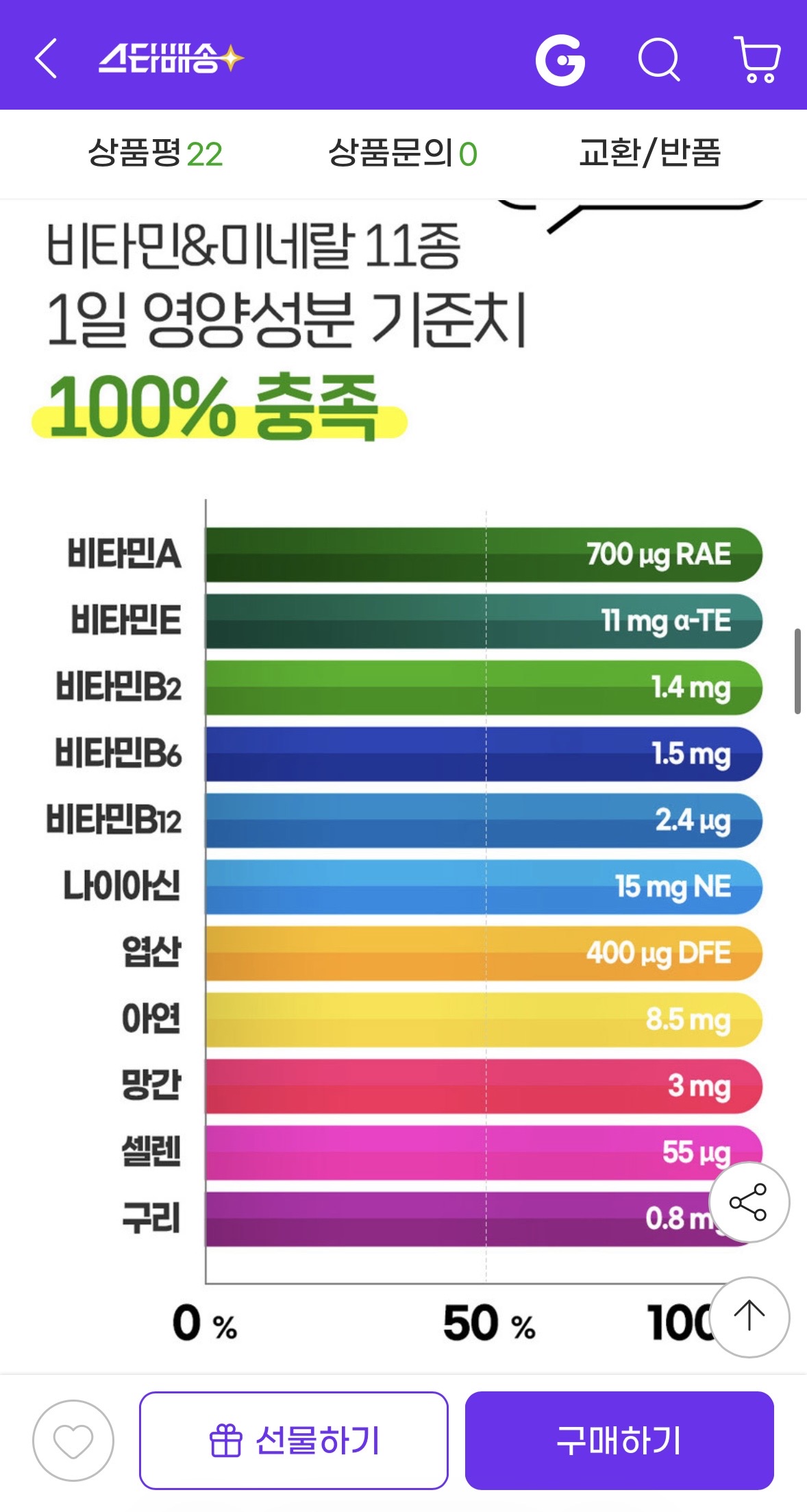 유한메디카 루테인 엔 탑 눈건강케어 60캡슐 x 3개 (6개월분) (3)