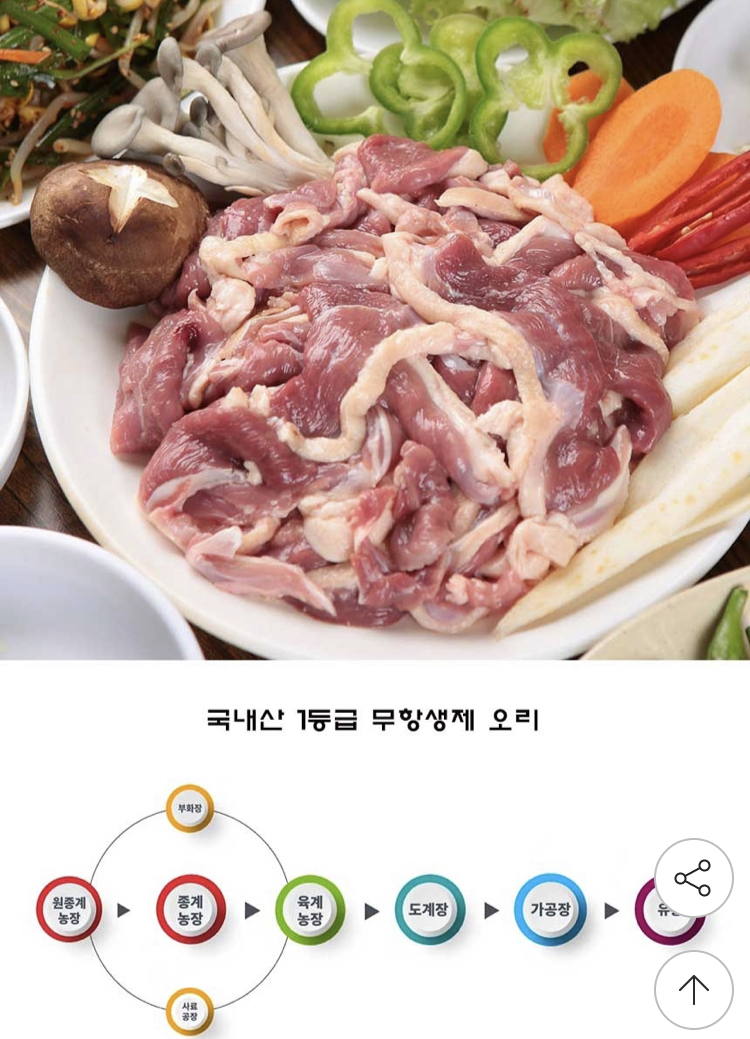 국내산 무항생제 오리로스 500g 4팩 22930원 2번째 사진