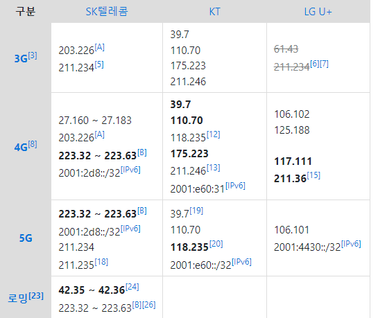 29b9d12aedd334a73fed85f844817669ea5fb612fc23d9f63e01657c55142b30eceadda55f01cfa4d6e6b68514f9