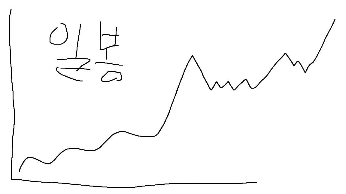 추세1.jpg