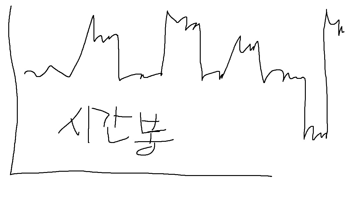 추세3.jpg