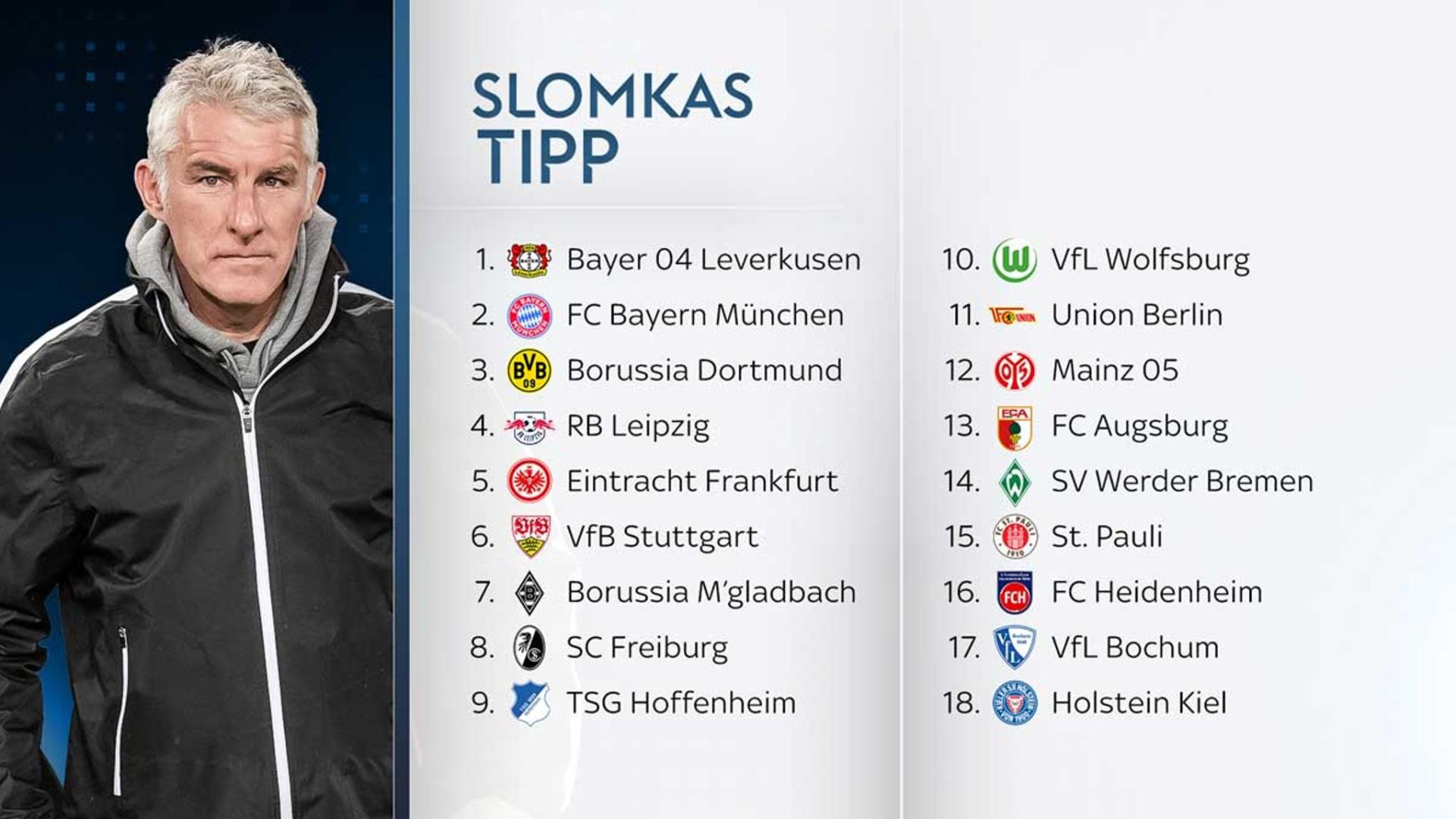 skysport_de-mirko-slomka-bundesliga_6660784.jpg