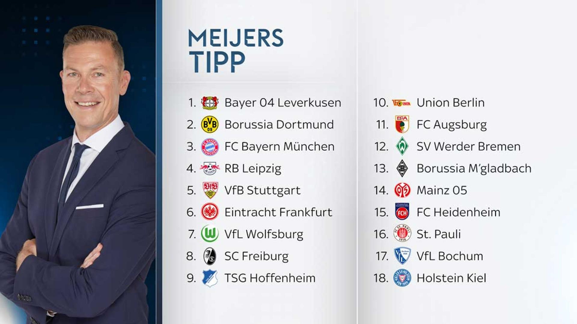 skysport_de-erik-meijer-abschlusstabelle_6660736.jpg