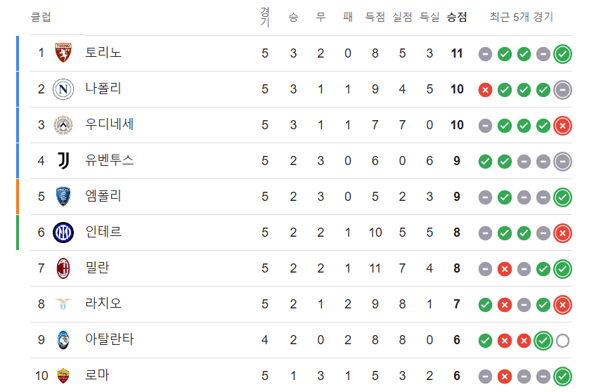 스크린샷 2024-09-23 104623.png
