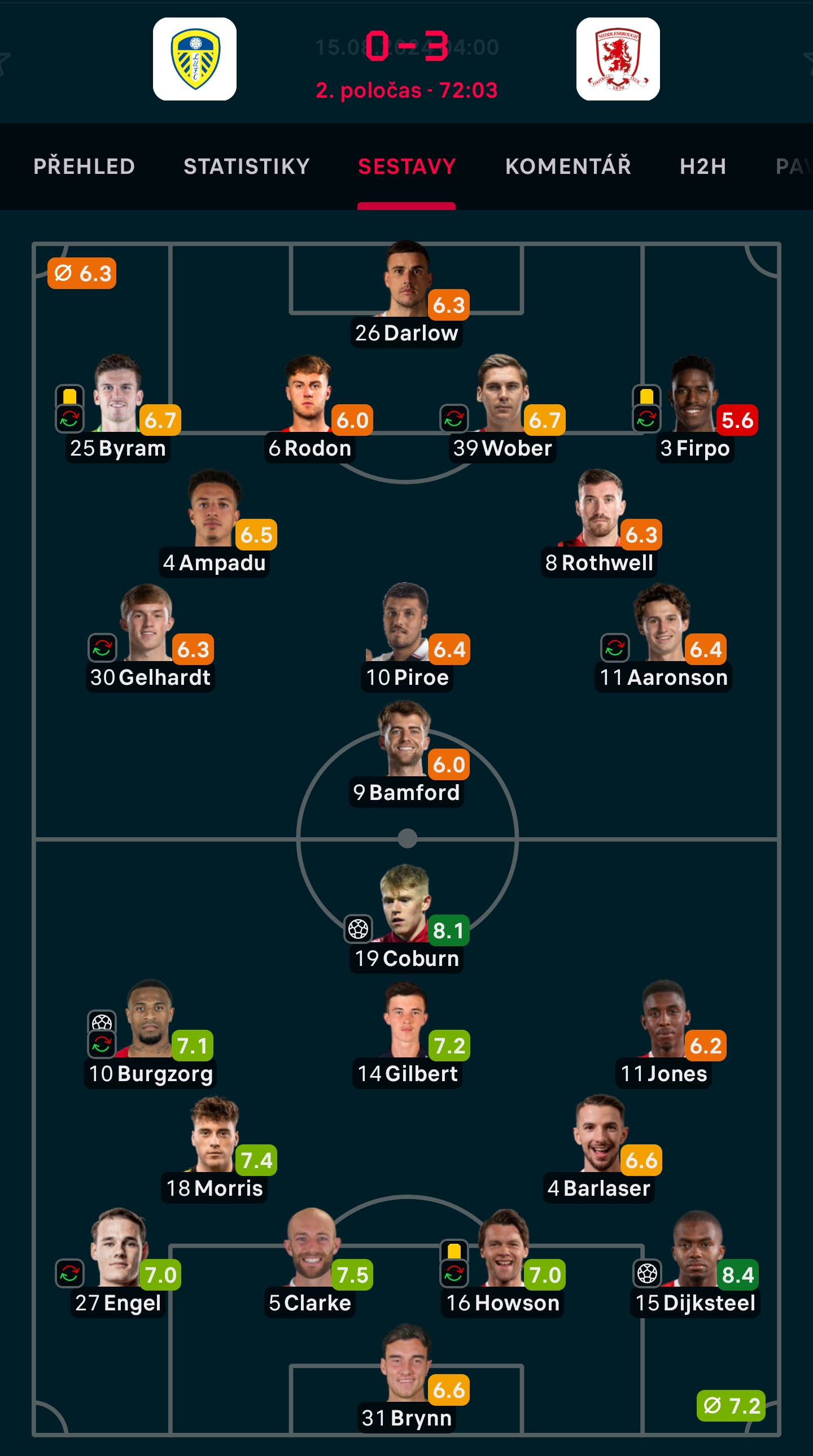 Screenshot_20240815_053315_Flashscore.png