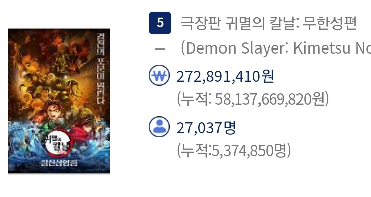 왜 한국 애니는 케데헌 같은 게 안 나오지? 왜 맨날 외국 애니만 흥행하지? (4)